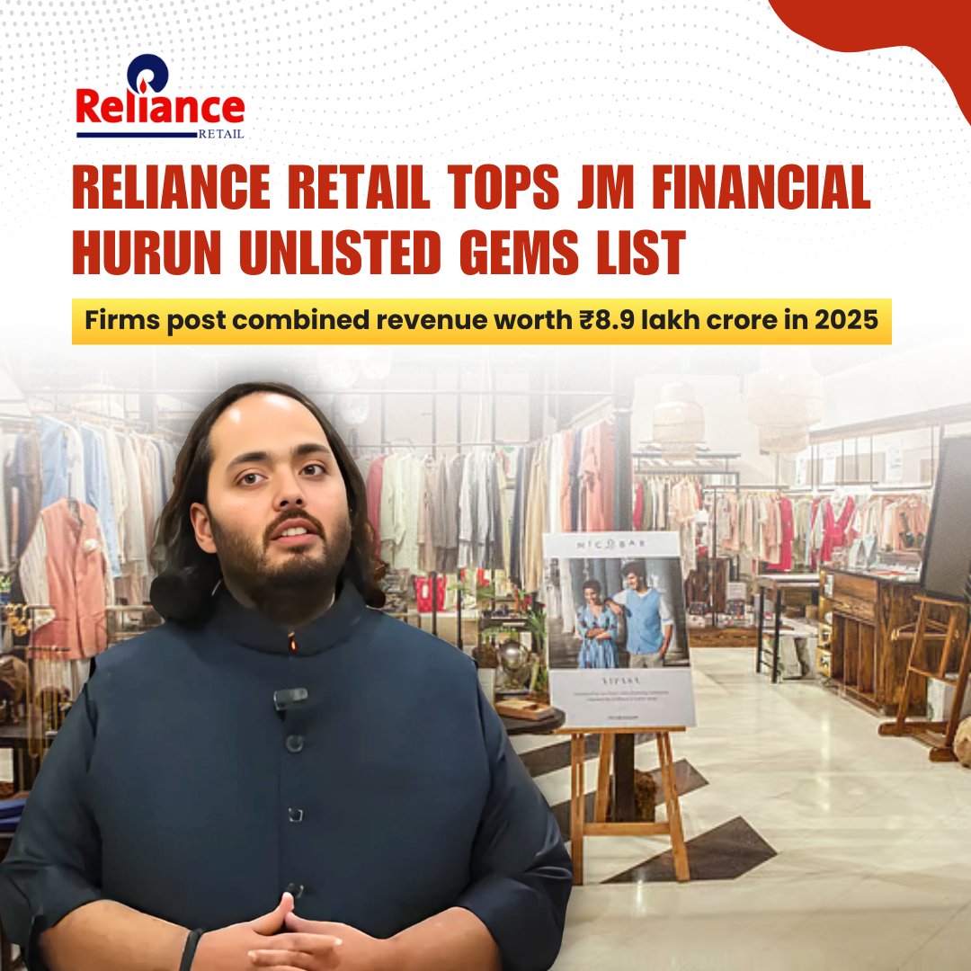 anantdadaambani's tweet image. Reliance Retail secures its place at the top of the JM Financial Hurun Unlisted Gems list, targeting ₹8.9 lakh crore in revenue by 2025! #RelianceRetail #BusinessExcellence #HurunList #RevenueTarget #FutureGrowth #Reliance