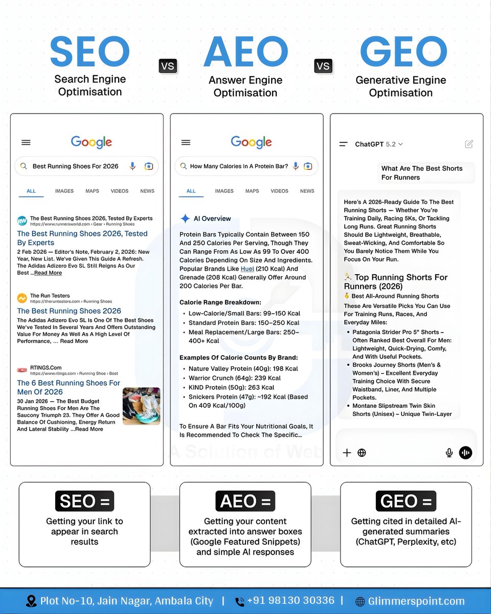 Rajesh kumar tweet media