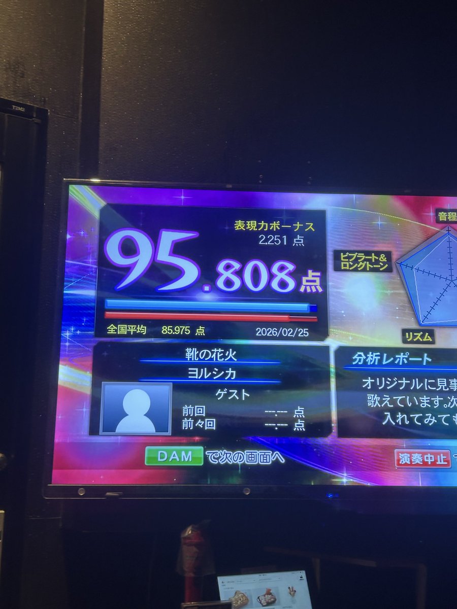 1年ぶりに95点とれたぁー！嬉しい！