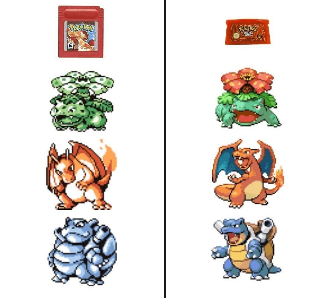 retro_anime's tweet photo. 1996 vs 2004 https://t.co/pqVngDiLi8