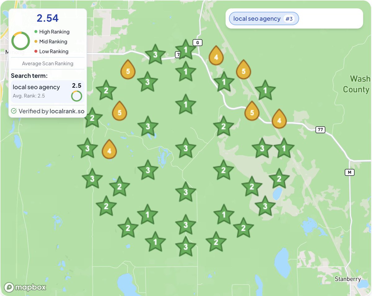 Boring Local SEO tweet media