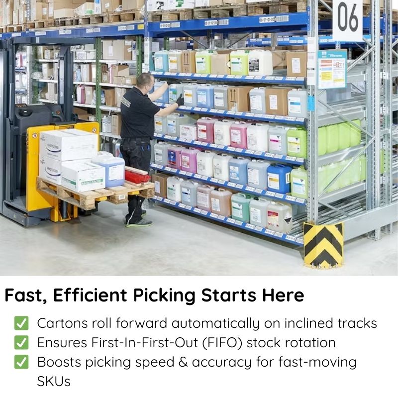 BITO’s Carton Live Storage Racking is designed to streamline warehouse ...