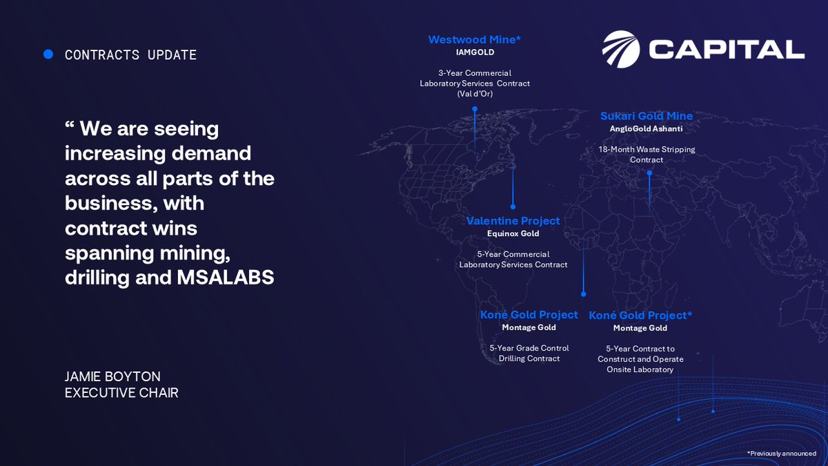 Capital Limited tweet media