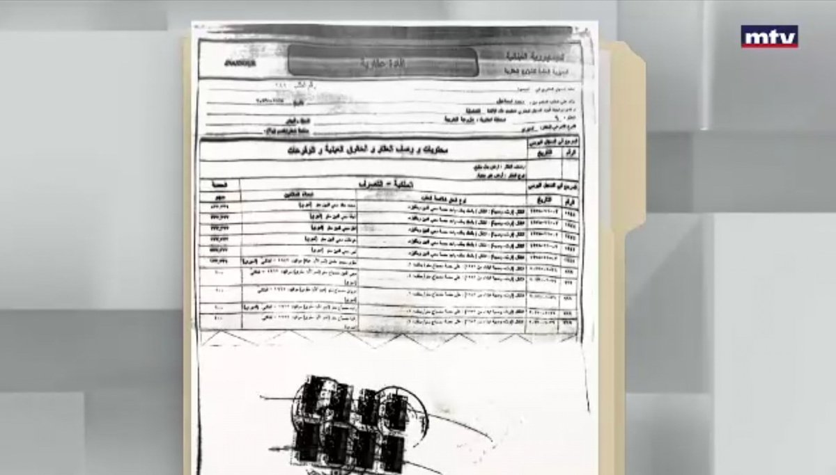 بعد الكشف عن قرب بيع 420 ألف م² من الأراضي في بلدة #صربا_الجنوبية، تتصاعد المخاوف من تغيير ديموغرافي خطير. المطلوب تحرّك فوري من الكنيسة والمرجعيات الرسمية لوضع هذه الأراضي قيد الدرس والسعي لتصنيفها أراضي زراعية، ووقف أي مسار يمسّ بهوية البلدة. الأرض حق وليست سلعة سياسية...