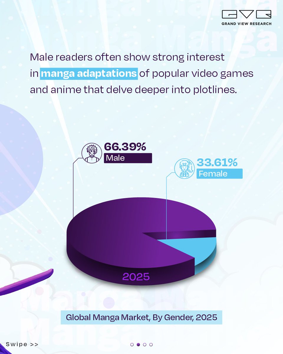 Grand View Research tweet media