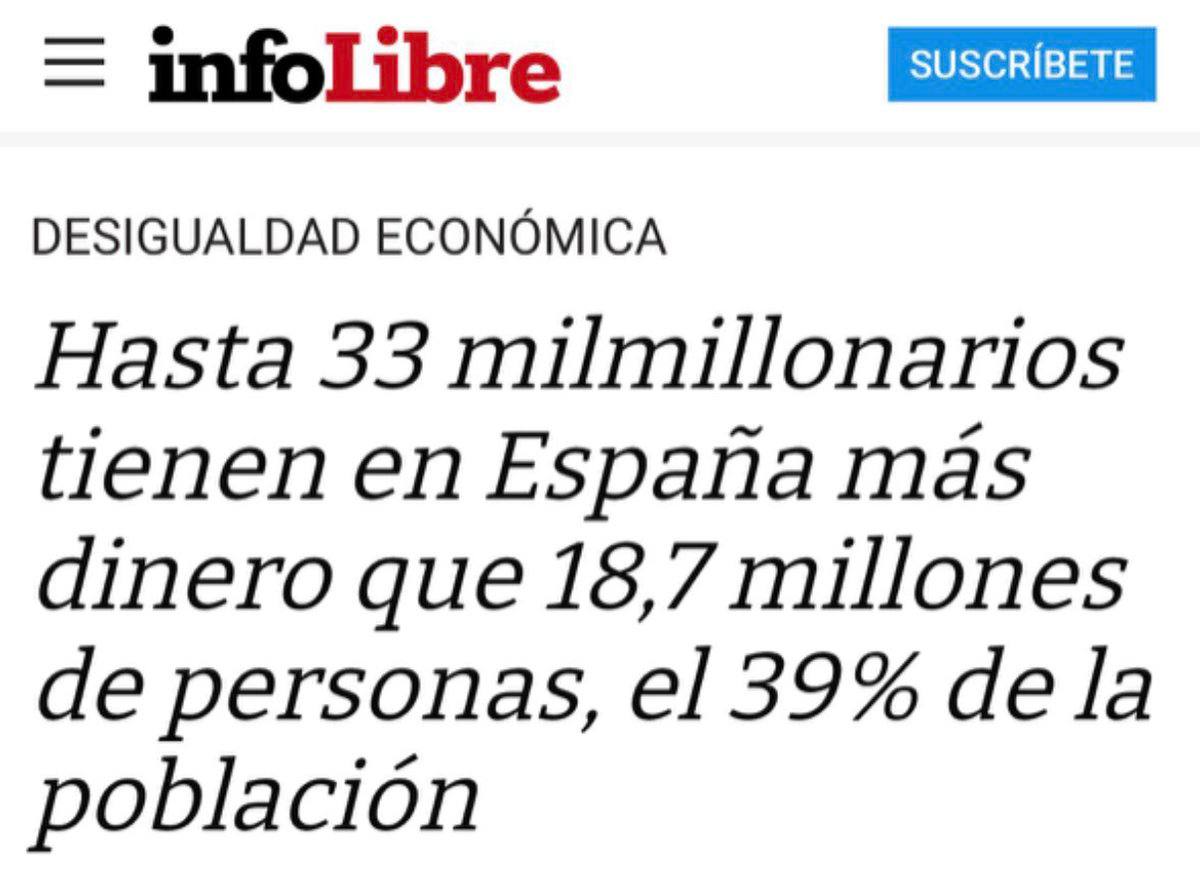 En España, 33 personas concentran más riqueza que 19 millones (39% de la población).

33 personas = 19 millones.

Pero oye, ni se te ocurra ponerles un impuesto a su riqueza, no vaya a ser que se enfaden.
