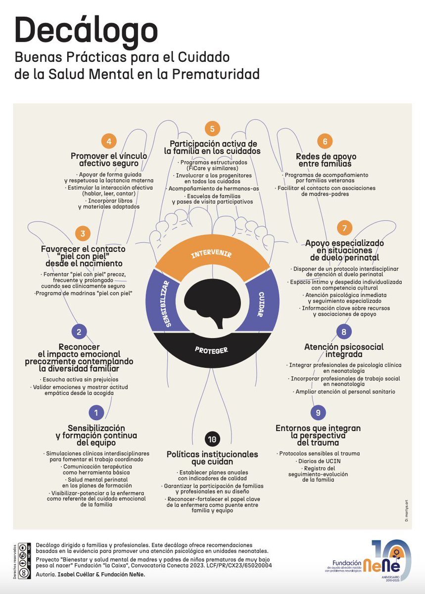 Javier Glez de Dios tweet media