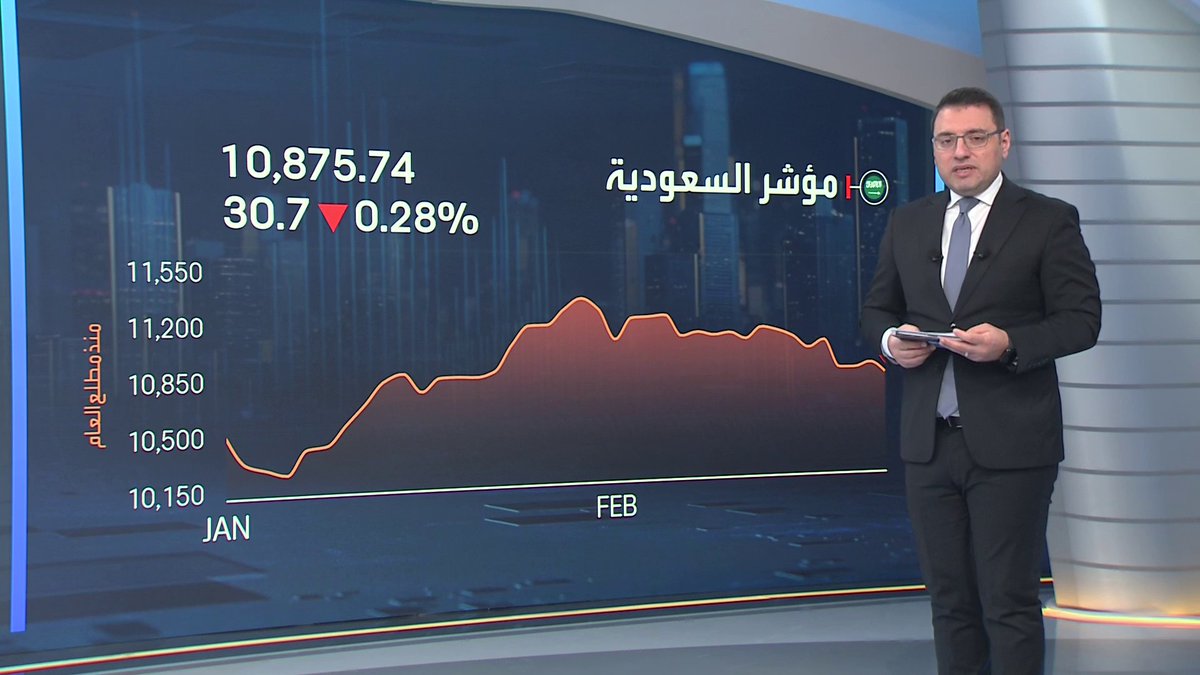 مؤشر السوق السعودي يفتتح جلسة اليوم على تراجع طفيف... سهم عناية الأكثر تراجعا في مستهل التداولات. نمو أرباح "مرافق" بنسبة 2500% خلال 2025 نبض السوق _Business 