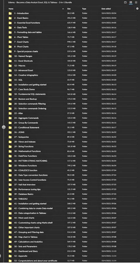 All Paid Courses (Free for First 2000 People)

🎯 Social Media Marketing Course
🎯 WordPress Development Course
🎯 Facebook Ads Course
🎯 Search Engine Optimization
🎯 Email Marketing Course
🎯 Amazon Business
🎯 Fiverr Freelancing Course
🎯 Graphic Designing
🎯 Video Editing