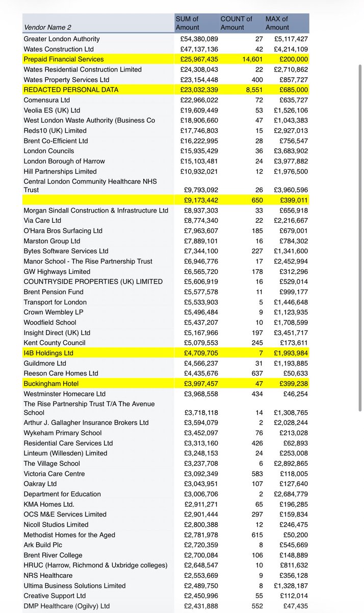 The Procurement Files tweet media