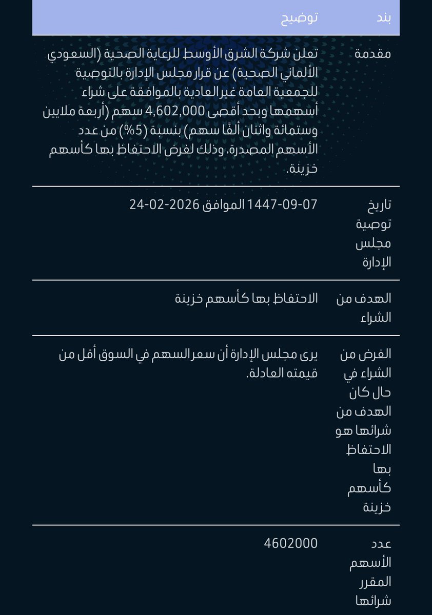 لمّاح tweet media