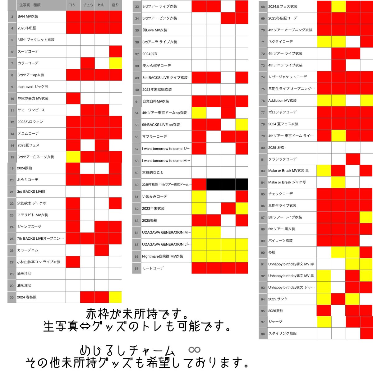 ͛℞取引垢 tweet media