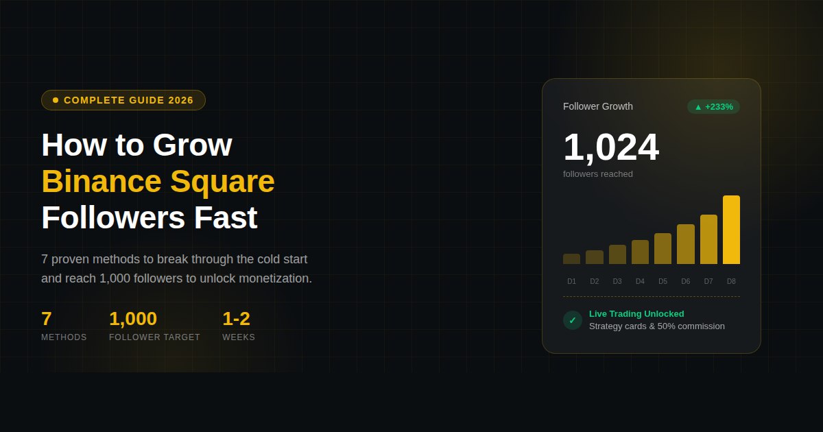 如何在币安广场开通完整直播权限？开通币安广场直播权限教程，从0到变现，完整路径 🧵⬇️

1/5 【第一步：完成身份认证】
币安广场直播必须通过 KYC 验证
没有认证 = 无法开播，这是前提

2/5 【第二步：开通基础直播】
基础直播无粉丝门槛
但只能"播"，不能交易、不能分佣
这只是入门，不是终点

3/5