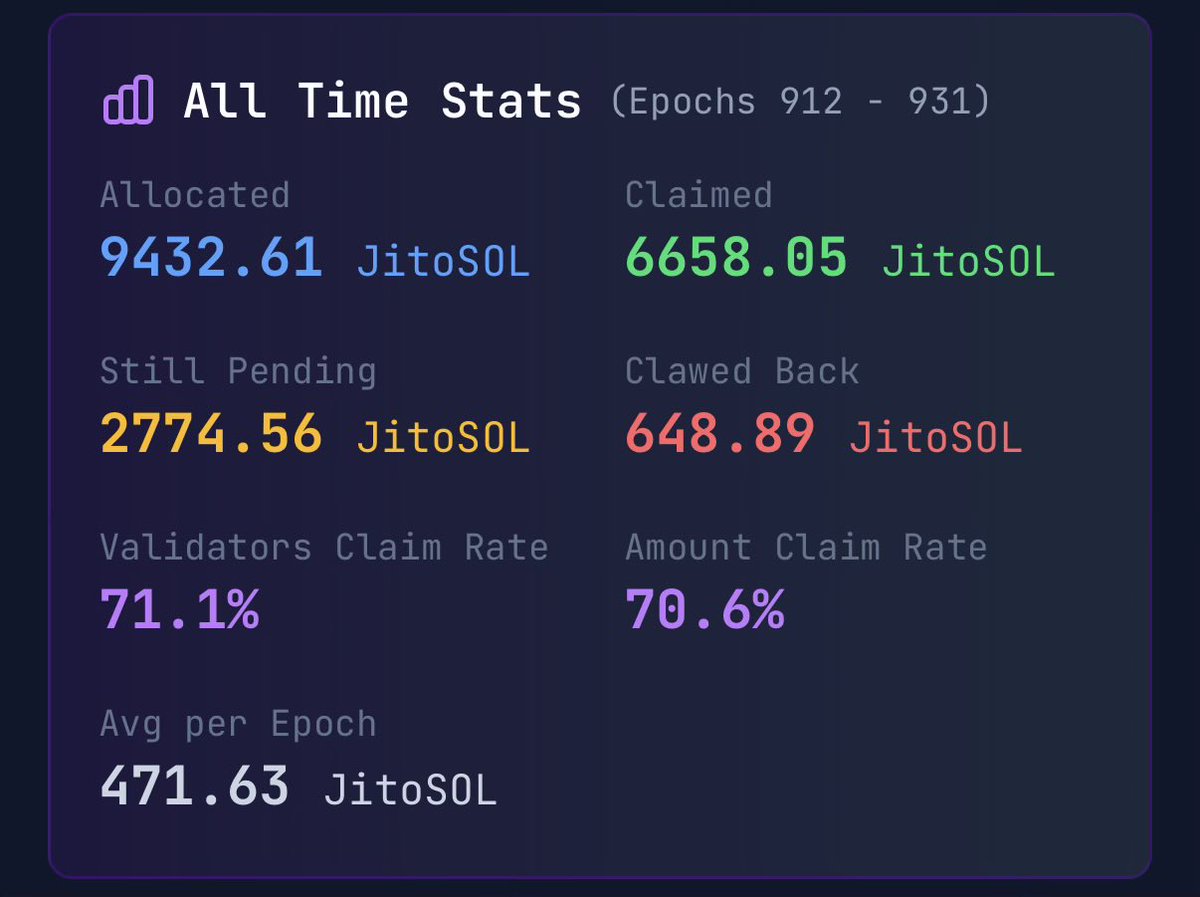 Valid Blocks IBRL/acc tweet media