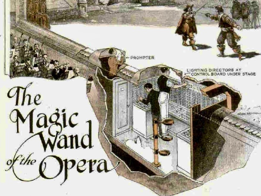 LRonLacy's tweet photo. In #FEBRUARY 1930
Cover of *Popular Mechanics*, February 1930
🧵👇
#Airship #Zeppelin #Dirigible #Airliners #illustration #illustrationart
with article: “The Magic Wand of the #Opera” 👇
pp.202-203, illustrations by James Williamson (1899-1984) https://t.co/vO2lYKdodH