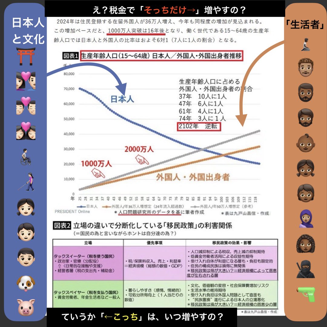 はいたつゐん（海外経験で未来を悲観的に予測） tweet media