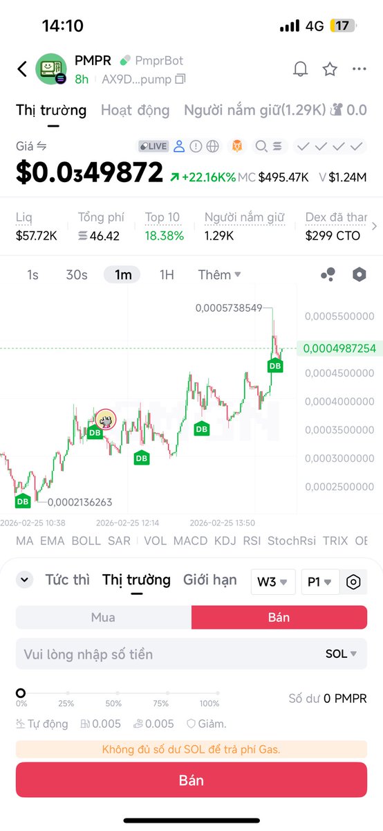 Trade meme hệ Sol cần chú ý:

Dev wallet: <1%

Holder: >250

Volume >100k

Volumes 5m>25k

Insider wallet. 0%

Phishing <10%

Holder Bubble: không có ví nắm quá 5%