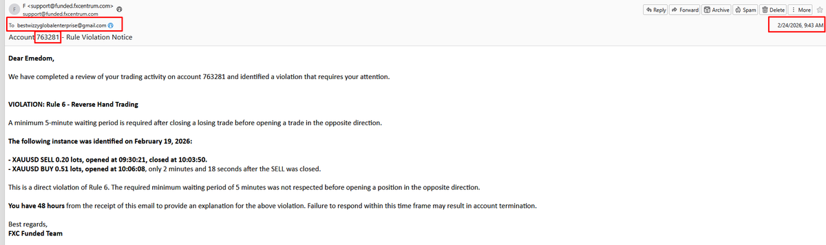 Funded FXC tweet media