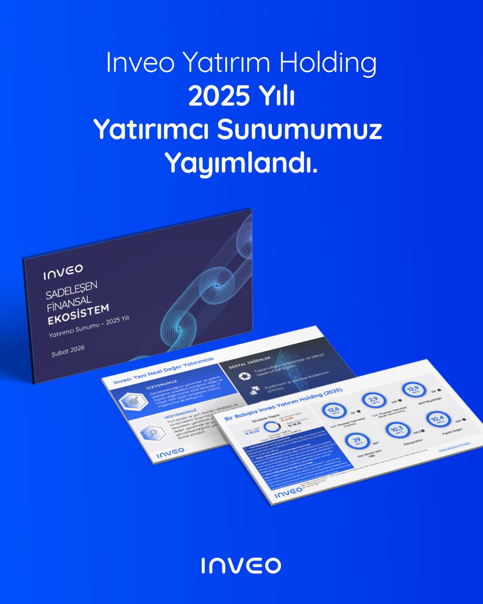 Inveo Yatırım Holding tweet media