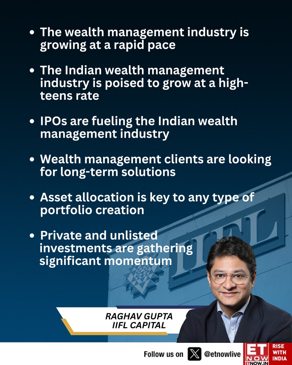 ETNOWlive's tweet image. ET NOW @ IIFL Capital Entrepreneurial India

Raghav Gupta of IIFL Capital says the Indian wealth management industry is poised to grow at a high-teens rate

#WealthManagement #AssetAllocation #PortfolioStrategy #InvestmentPlanning @iiflcapital