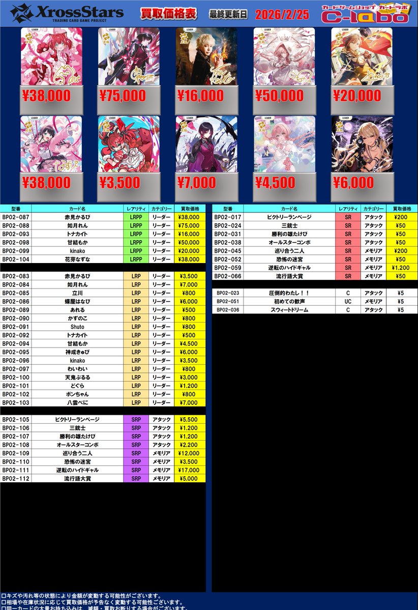 クロススターズ クロスタ 買取情報】 第一弾、第二弾のデッキパーツの