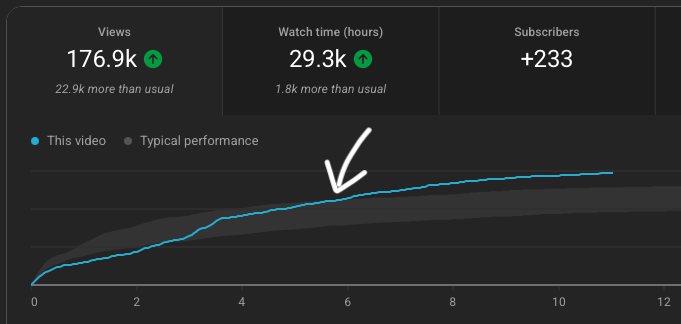 Vedant Rusty tweet media