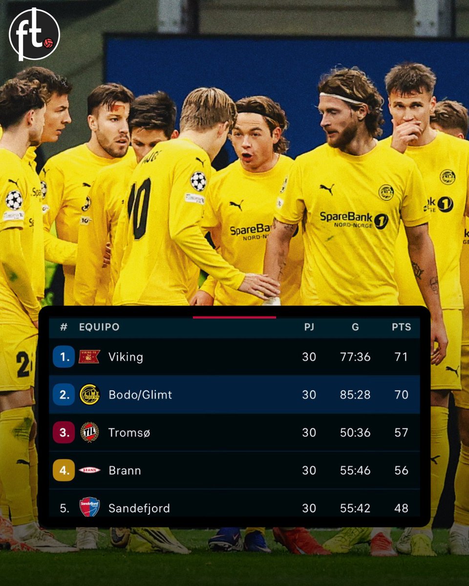 Football Tweet ⚽ tweet media