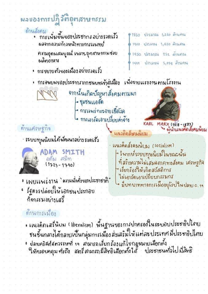 ไฟไหม้โค้งสุดท้าย แต่ต้องมีคะแนนปัง 🔥

ชีทสรุปสังคม A-level
- ครบ 5 สาระ 
- เน้นเก็บประเด็นตาม blueprint
- อ่านเจาะบทสำคัญๆ อ่านกระชับได้คะแนน
ราคา 199 บาท pdf 

#dek68 #TCAS68 #เด็กซิ่ว