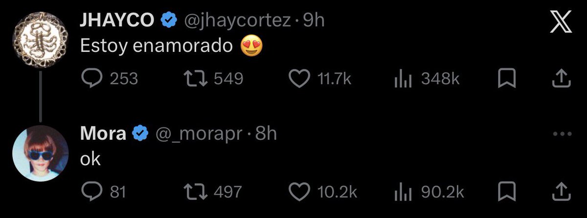 mucho escribir, poco sacar colaboración