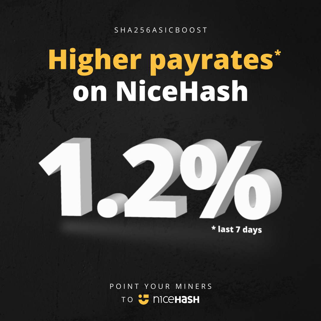 NiceHash tweet media
