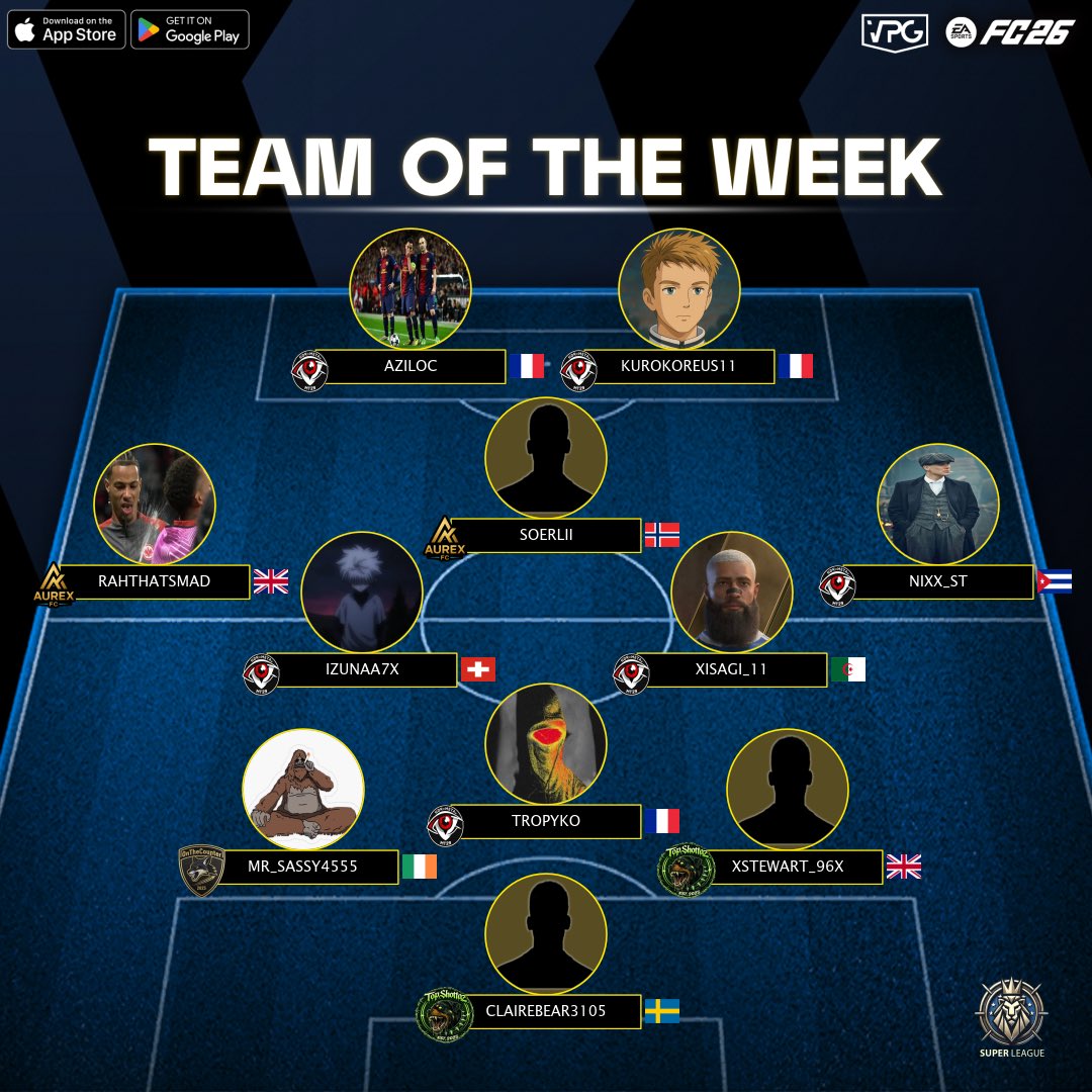 Super League Sunday tweet media