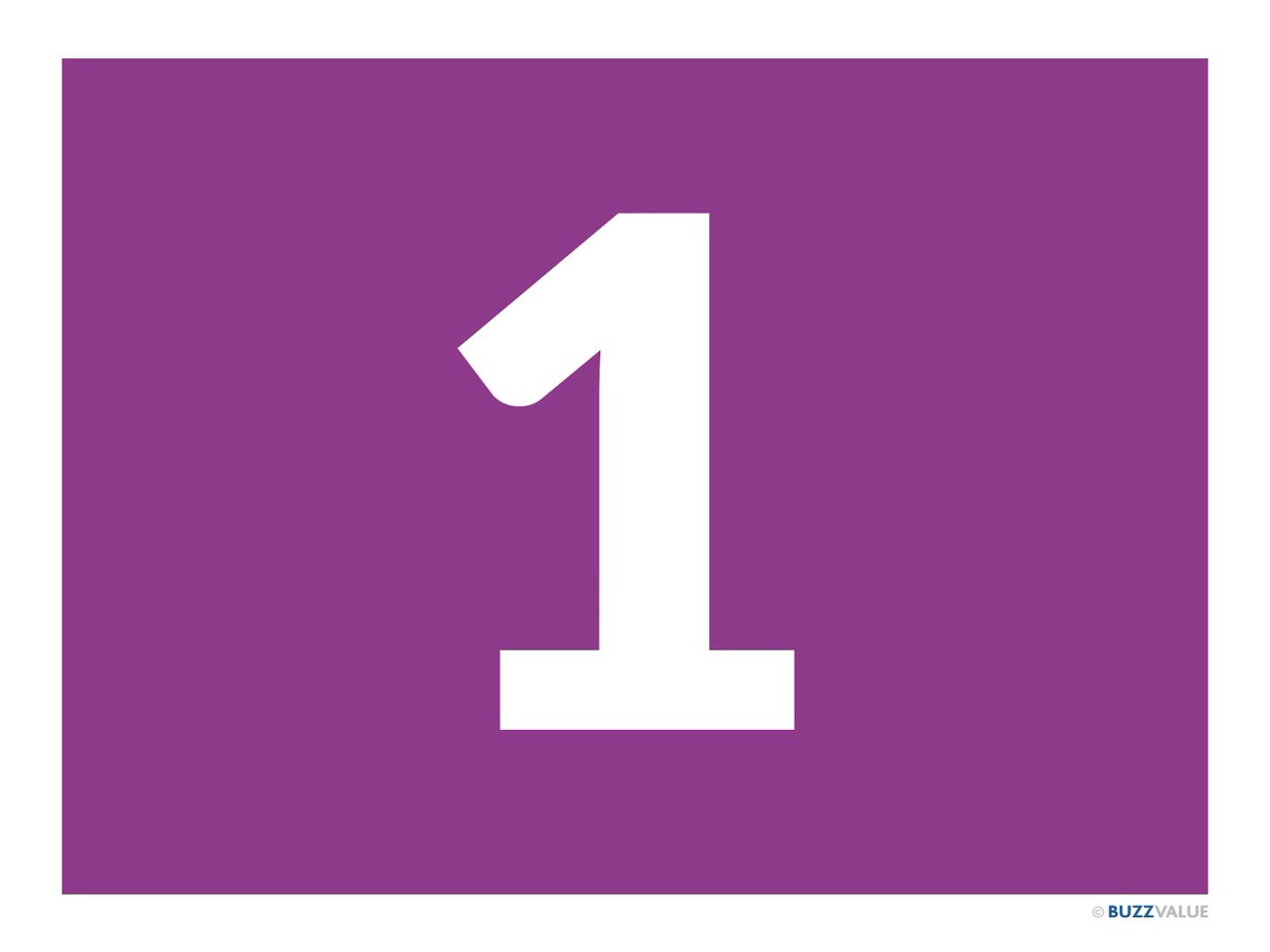 BuzzValue & AION Research tweet media