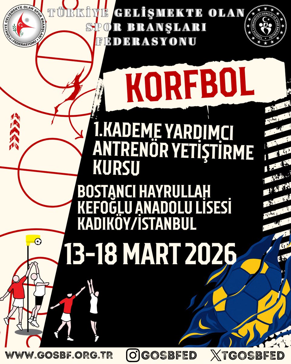 Türkiye Gelişmekte Olan Spor Branşları Federasyonu tweet media