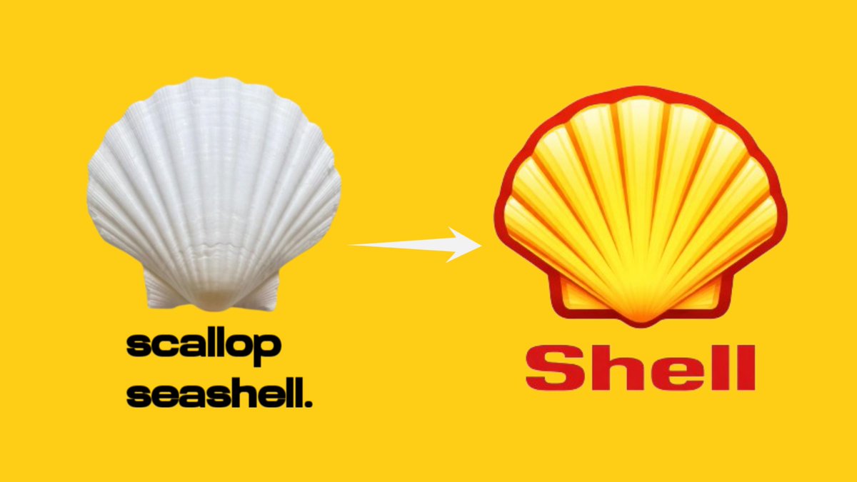 emekaagbasowe's tweet photo. @NigeriaStories Proposed Logo Design for @Shell 
Kindly repost if it reaches your timeline 
Design by emekaa cre8tives

#Shell
#Logodesign
#Branding
#repost https://t.co/K3zRnsObVz