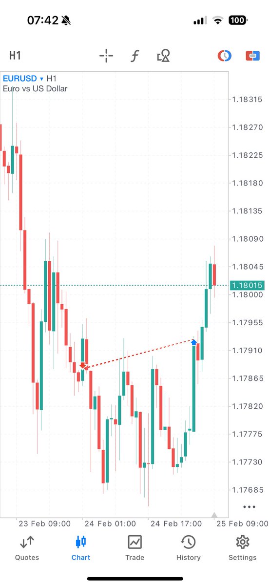 trailing stop hit, -0.3