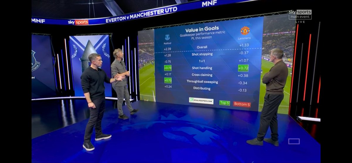 John Harrison tweet media