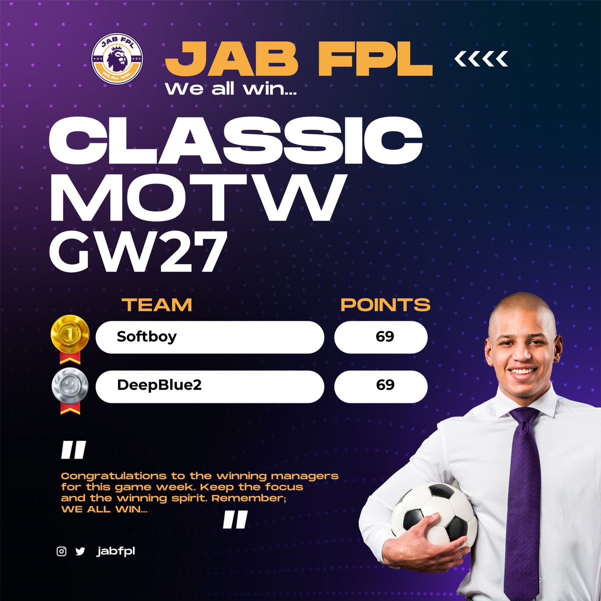 Jab_FPL's tweet photo. It’s the 27th Game week of the 2025/26 Season🔥

Our GW27 winners 

🌟JAB Ultimate
 🥇Zingy FC - N5,000

🌟 JAB Ultimate-Sequel
 🥇VDV FC - N5,000

🌟 JAB Classic
 🥇Softboy - ₦3,000
 🥈DeepBlue 2 - ₦2,000 

This season we all win🤝 

#jabfpl
#fpl https://t.co/FqsKIvuSEo