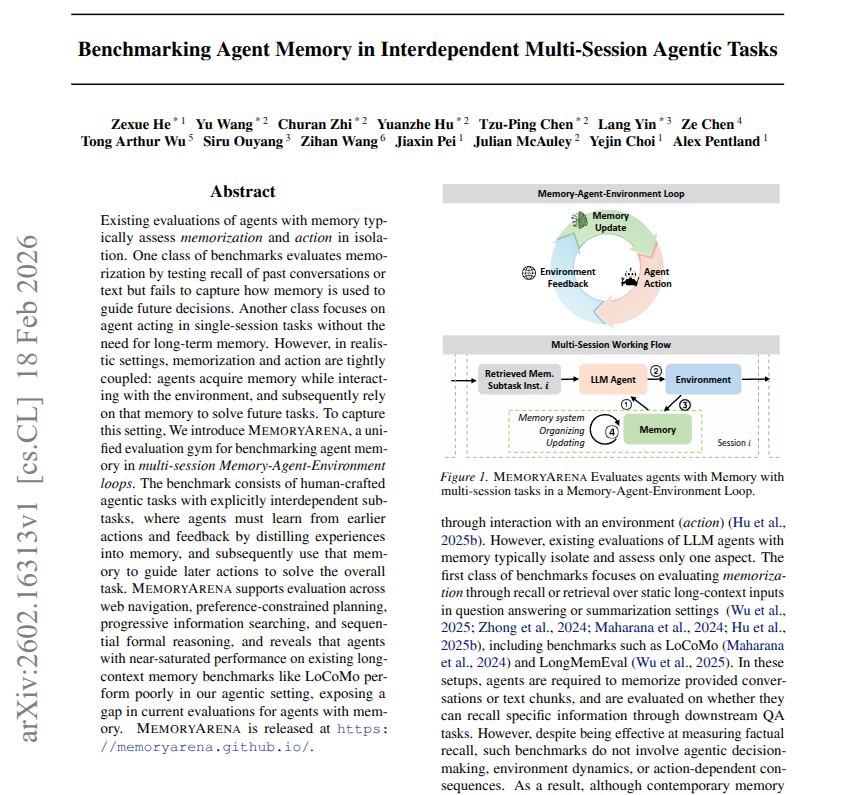 rohanpaul_ai's tweet photo. A new test proves that AI models completely fail at using long-term memory for realistic connected tasks.

The shocking finding is that the most advanced models and memory systems currently available fail terribly at this interdependent reasoning.

Right now, developers test AI memory by asking models to simply retrieve a random fact hidden inside a massive document.

This paper argues that real intelligence requires an agent to actually use past experiences to navigate new situations over time.

Current language models might seem smart when answering a single prompt, but they easily forget important details when working across multiple connected sessions.   

To measure this flaw, the new MemoryArena benchmark forces AI agents to complete complex projects like group travel planning or bundled web shopping over a series of sequential steps.   

The agents must carry over specific constraints from early decisions, like remembering a previous buyer's budget, to make correct choices later in the process.   

When tested on these deeply dependent sequences, even advanced setups using external memory databases or long context windows crashed and burned with near 0 success rates on the hardest tasks.

The big deal is the realization that expanding a model's context window does not actually give it a functional working memory.

----

Paper Link – arxiv. org/abs/2602.16313

Paper Title: "MemoryArena: Benchmarking Agent Memory in Interdependent Multi-Session Agentic Tasks"