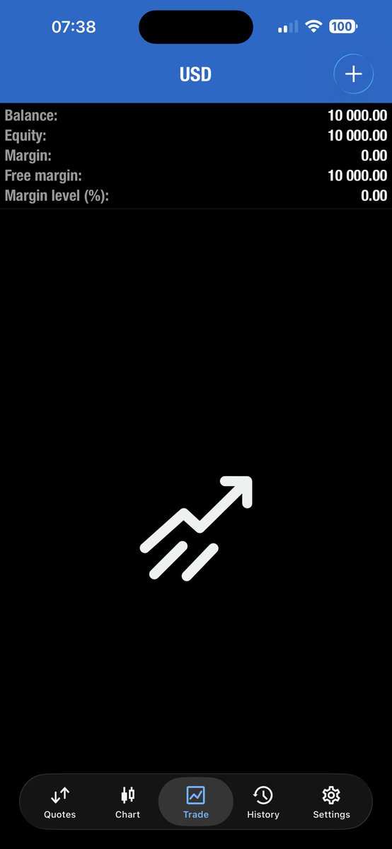 goldswingtrader's tweet photo. I am now completely out of all trades.

I’m going to start fresh at $10,000 and see where we can get this up to.

$10,000 —> $100,000 maybe? https://t.co/X7tvpCa2Pj
