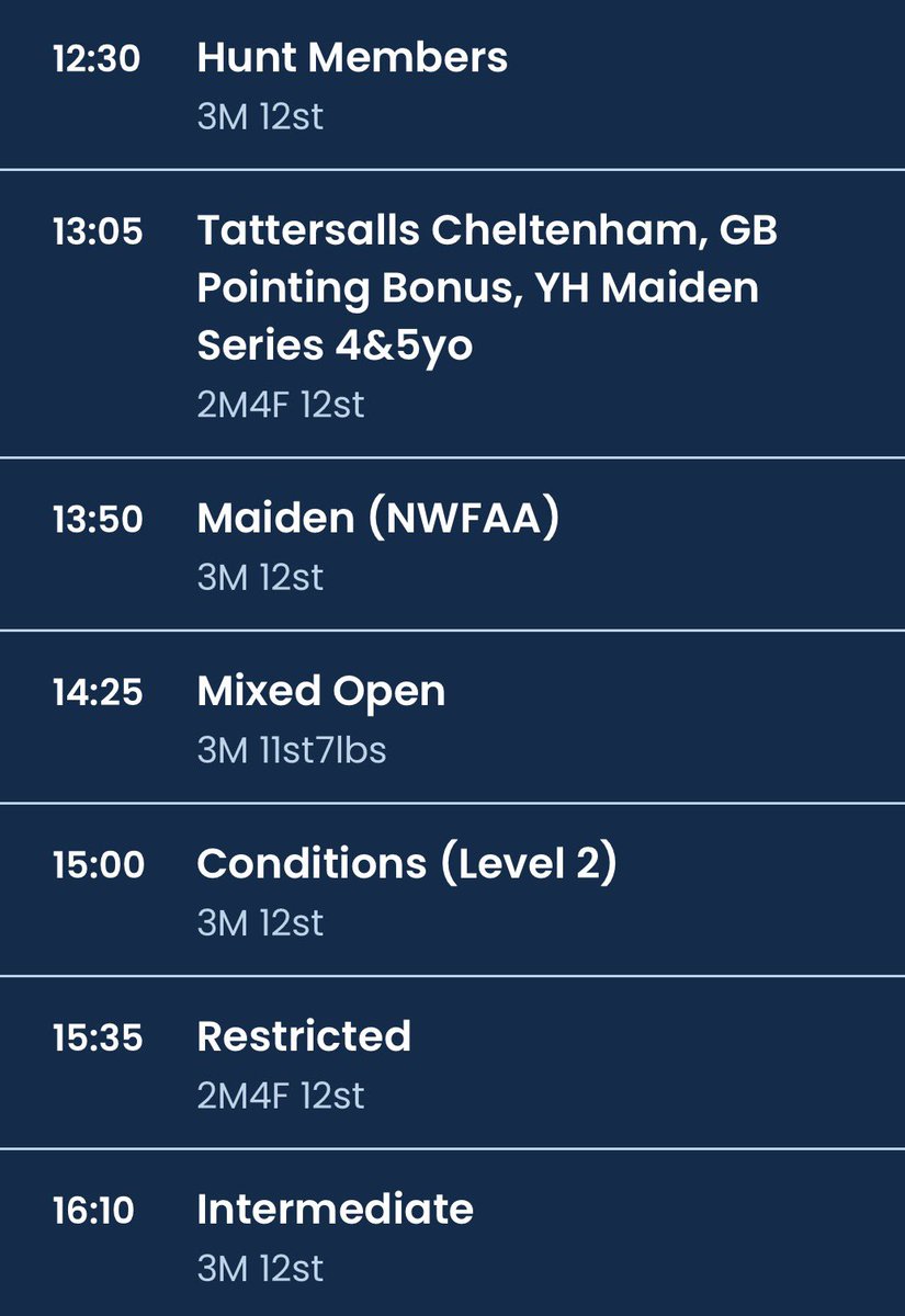 Blackmore & Sparkford Vale P2P tweet media