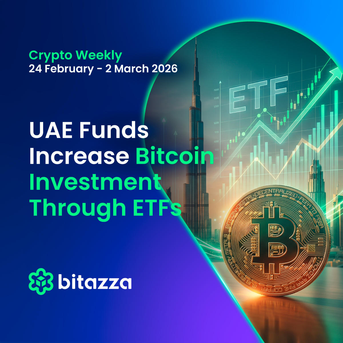 Bitazza Global tweet media