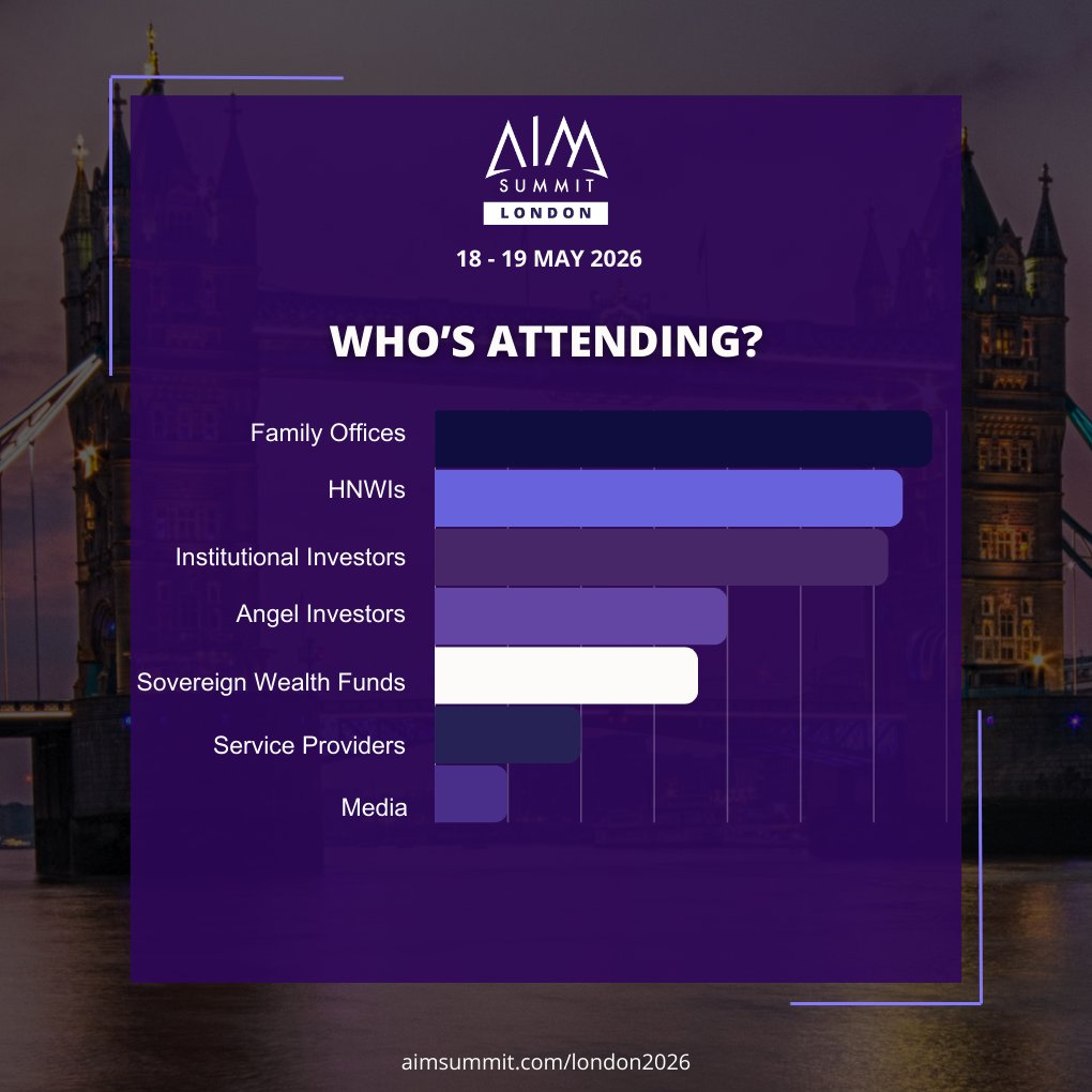 AIM Summit tweet media