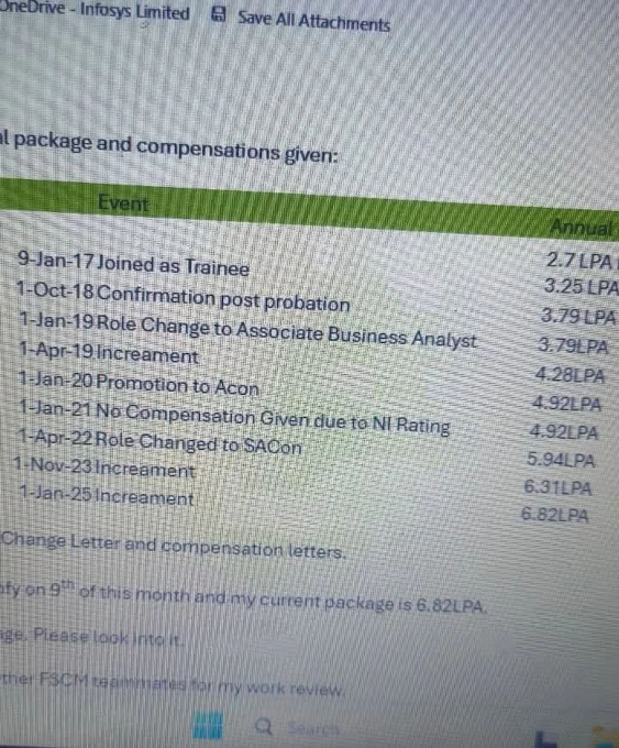 Swapnil Kommawar tweet media