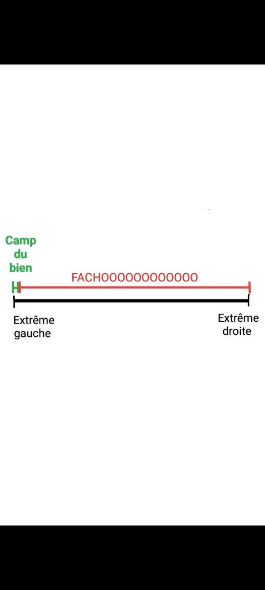 Meme Pas Mal tweet media