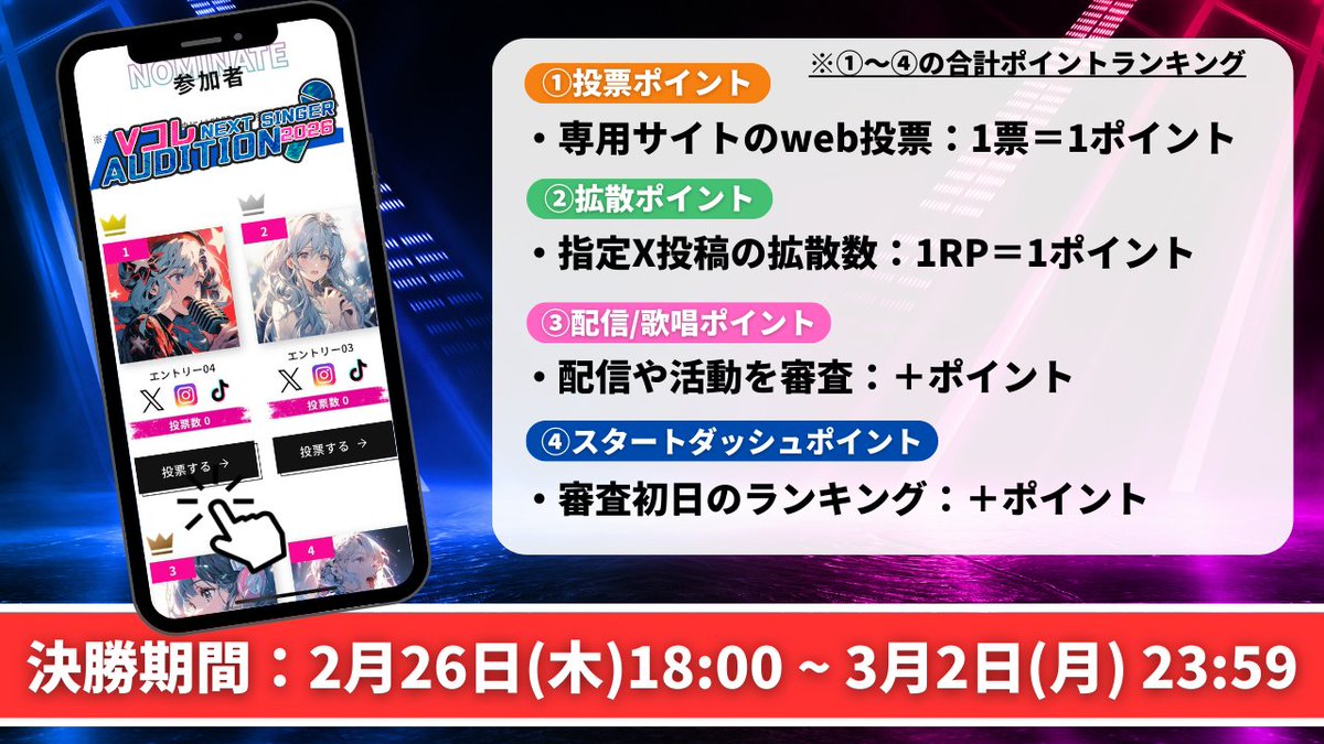Vコレネクストシンガーオーディション決勝 ファイナリストを公開