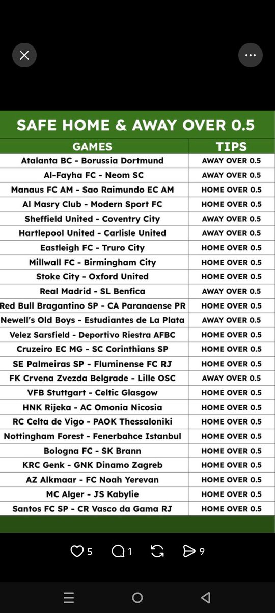 Konte254's tweet photo. Free Predictions
CHAMPIONS NIGHTTT!!
25/02/2026

🇪🇺 Juventus -  Over 2.5

🇪🇺 Real Madrid - Win

🇪🇺 PSG - Win 

🇪🇺 Atalanta -  Btts

🇬🇧 Stoke City - Win

🇬🇧 Coventry - Btts

🇬🇧 Birmingham - Over 0.5 Goal 

🇨🇭 Thun - Win
https://t.co/niKwrjntx9 https://t.co/tmvanWxrHG