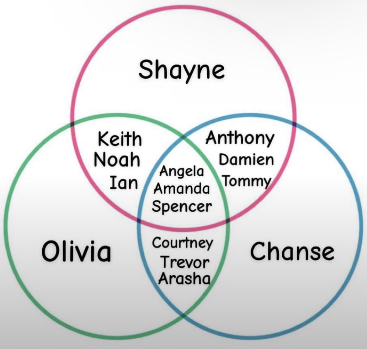 kobe 🌮 tweet media