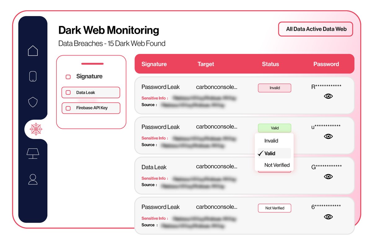 RedHunt Labs | Attack Surface Management (ASM) tweet media