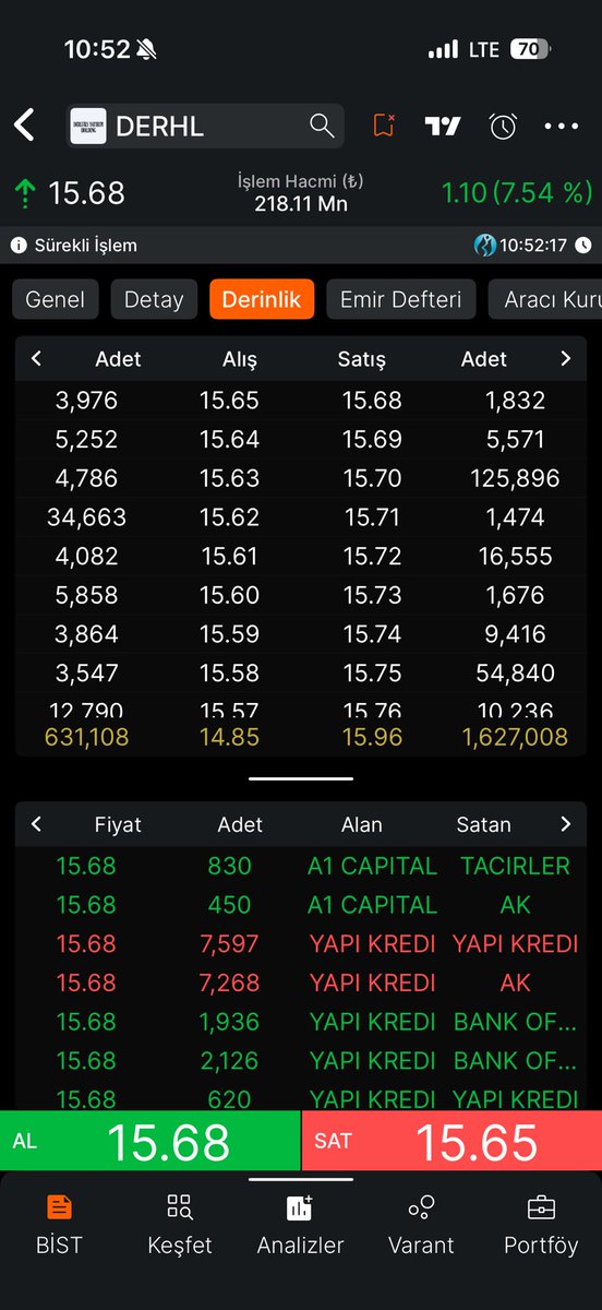 Benim seansim biter :)