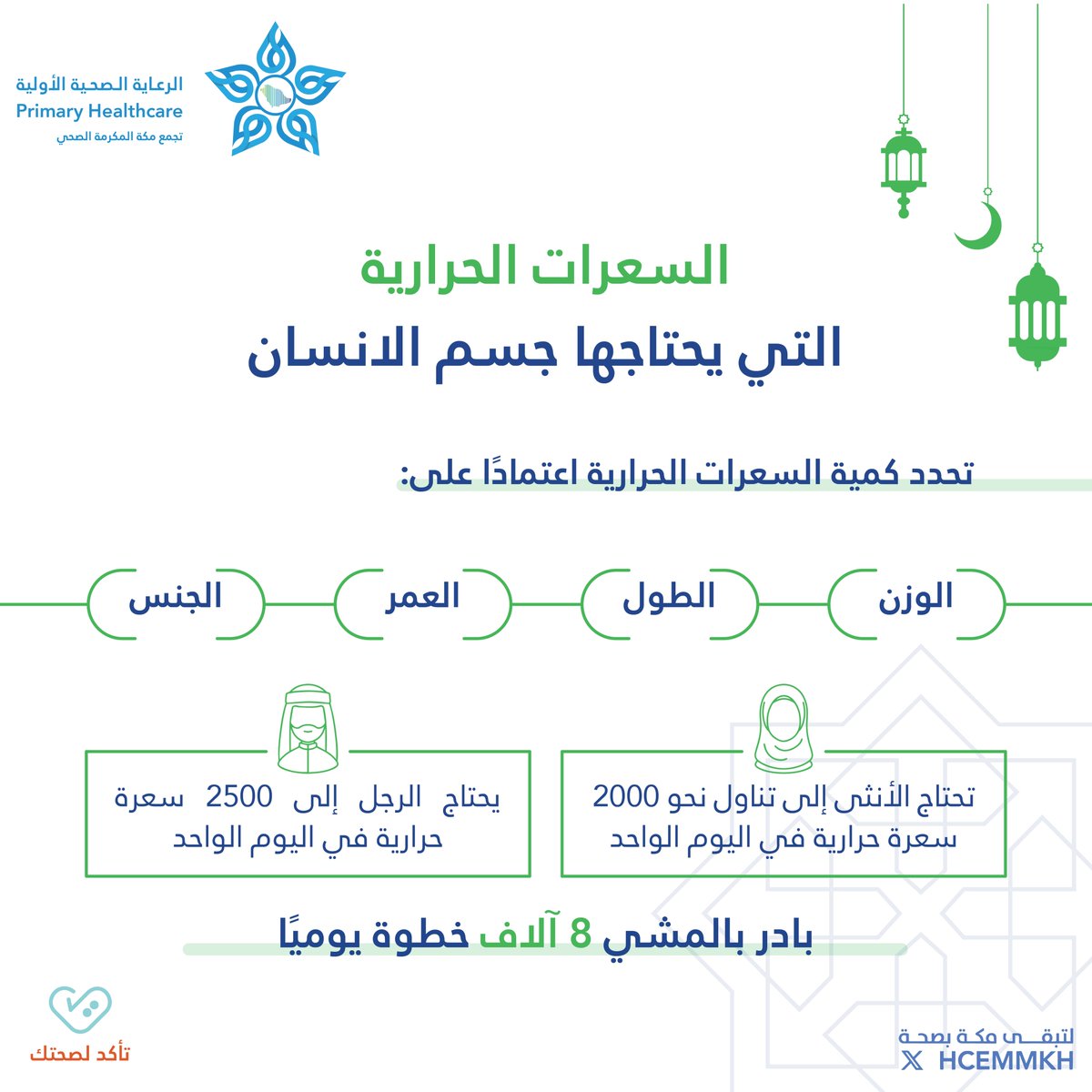 #رمضان 🌙

كيف تُحدد كمية #السعرات_الحرارية التي يحتاجها حسن الإنسان ؟

#تأكد_لصحتك 
#لتبقى_مكة_بصحة